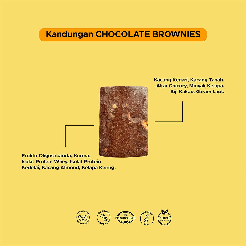 JOLT! Protein Bars - Chocolate Brownies