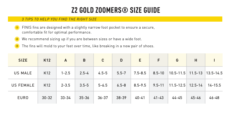 FINIS Z2 Gold Zoomers | Short Blade Swim Fins